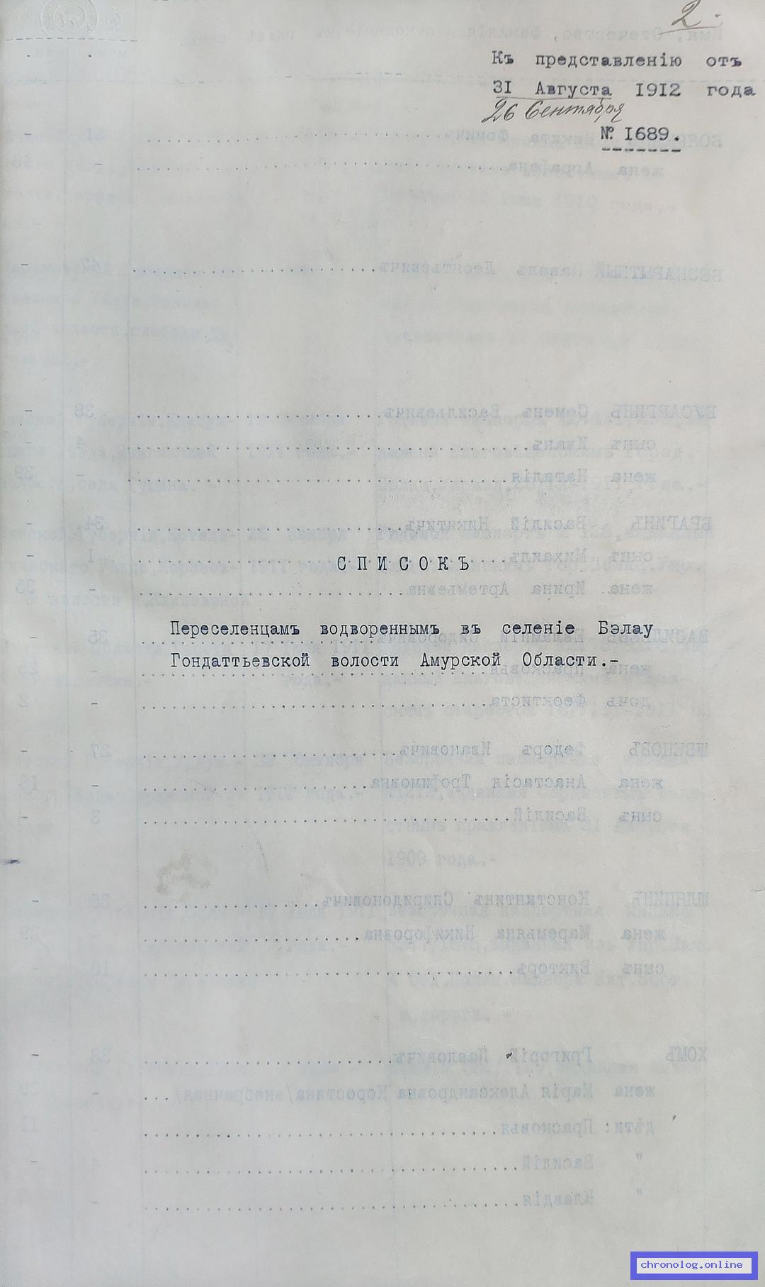 Снимок листа